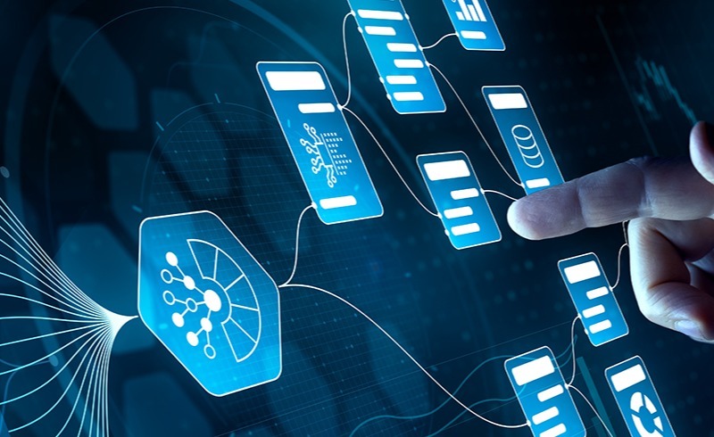 The Evolution of Test Automation with GenAI: Trends and Implications