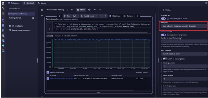 Auto-Adaptive Threshold anomaly detection