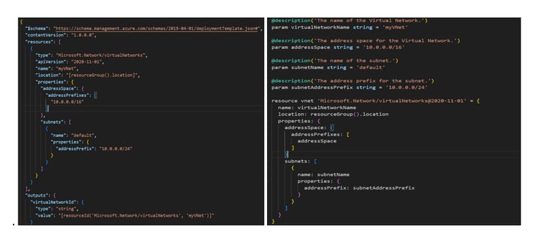 ‘Infrastructure as Code’ with Azure Bicep