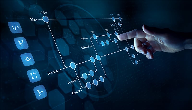 Agile Planning Meets AI: The Rise of Agentic Assistants in Modern Delivery
