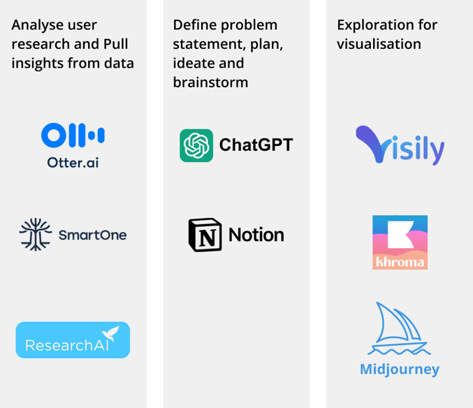 AI & UX: Handle with care