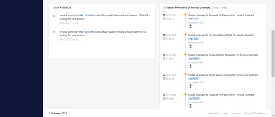 Dashboard2