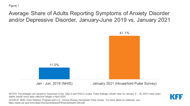 Wellness Article Post-1