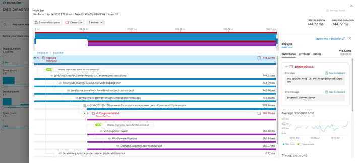 Microservices Error Rate Issues2