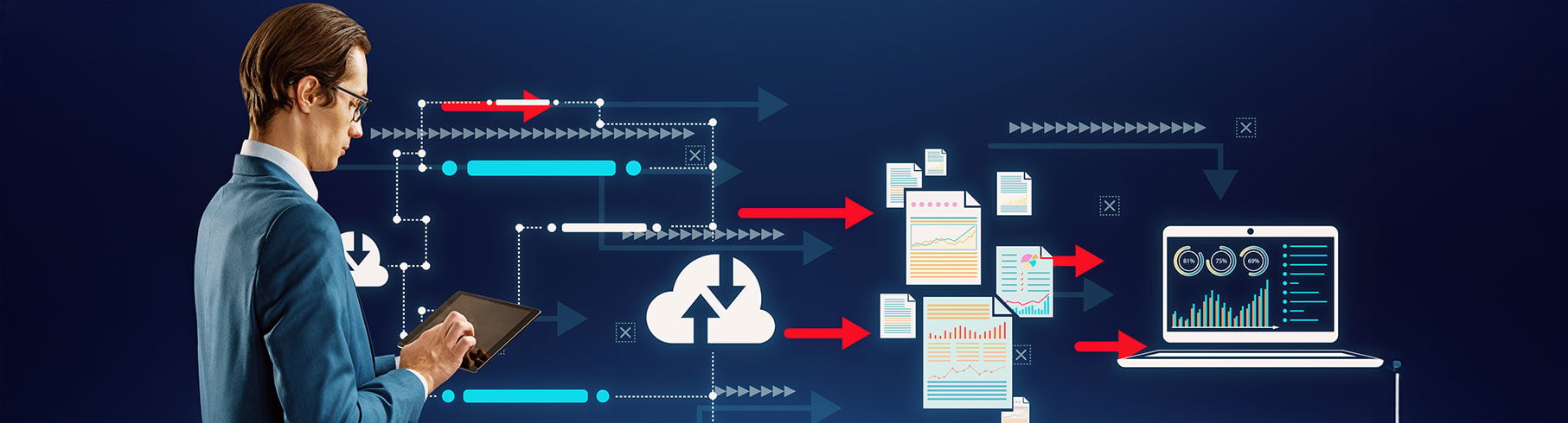MuleSoft Anypoint Platform Licence Cost