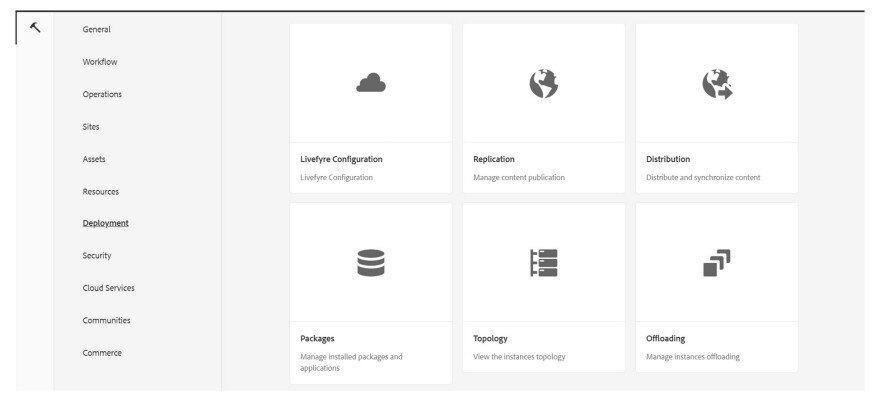 AEM 6.5 On-Prem Setup GuideAEM 6.5 On-Prem Setup Guide