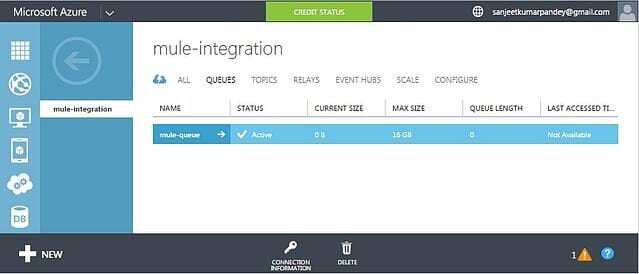 Integration of Mule ESB with Microsoft Azure