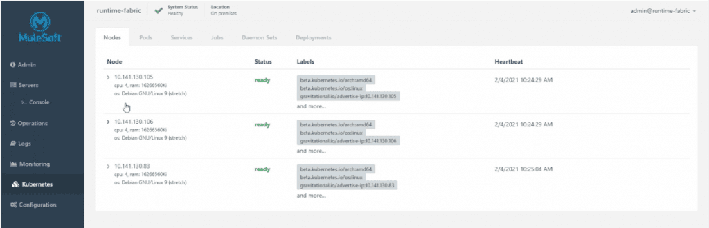 RTF nodes config