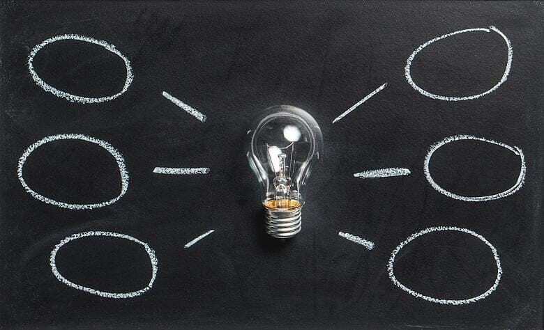 Right Discovery to 'Integrate Right'